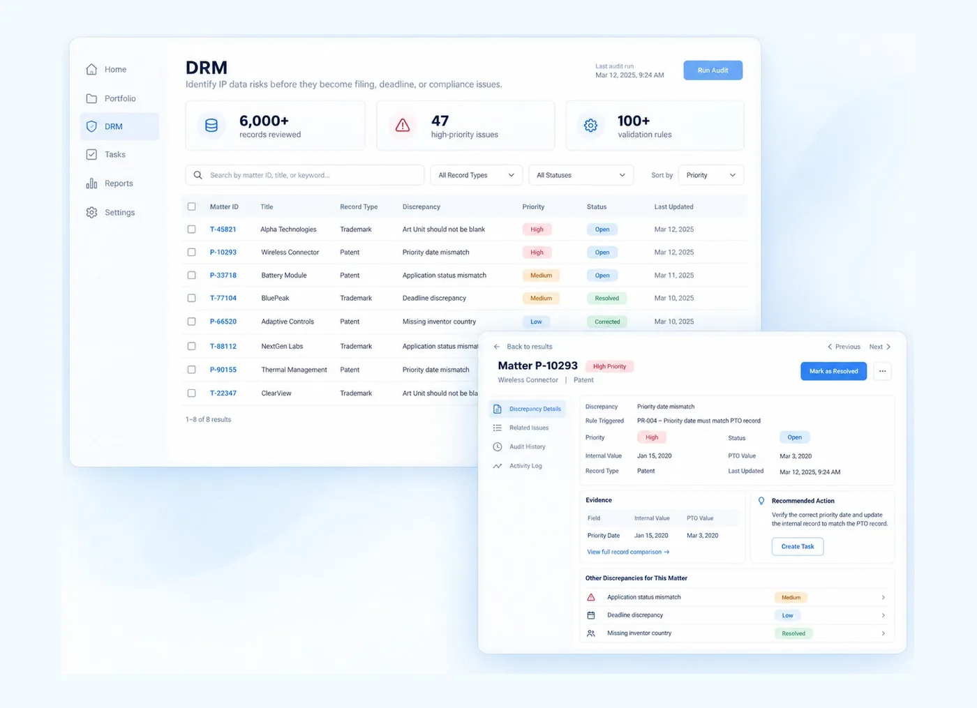 DRM's discrepancy list with high-priority issues, beside the evidence and recommended action for one matter