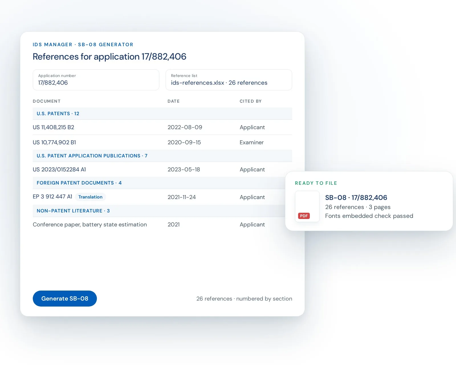 The IDS Manager SB-08 Generator listing references by section, with a finished SB-08 ready to file
