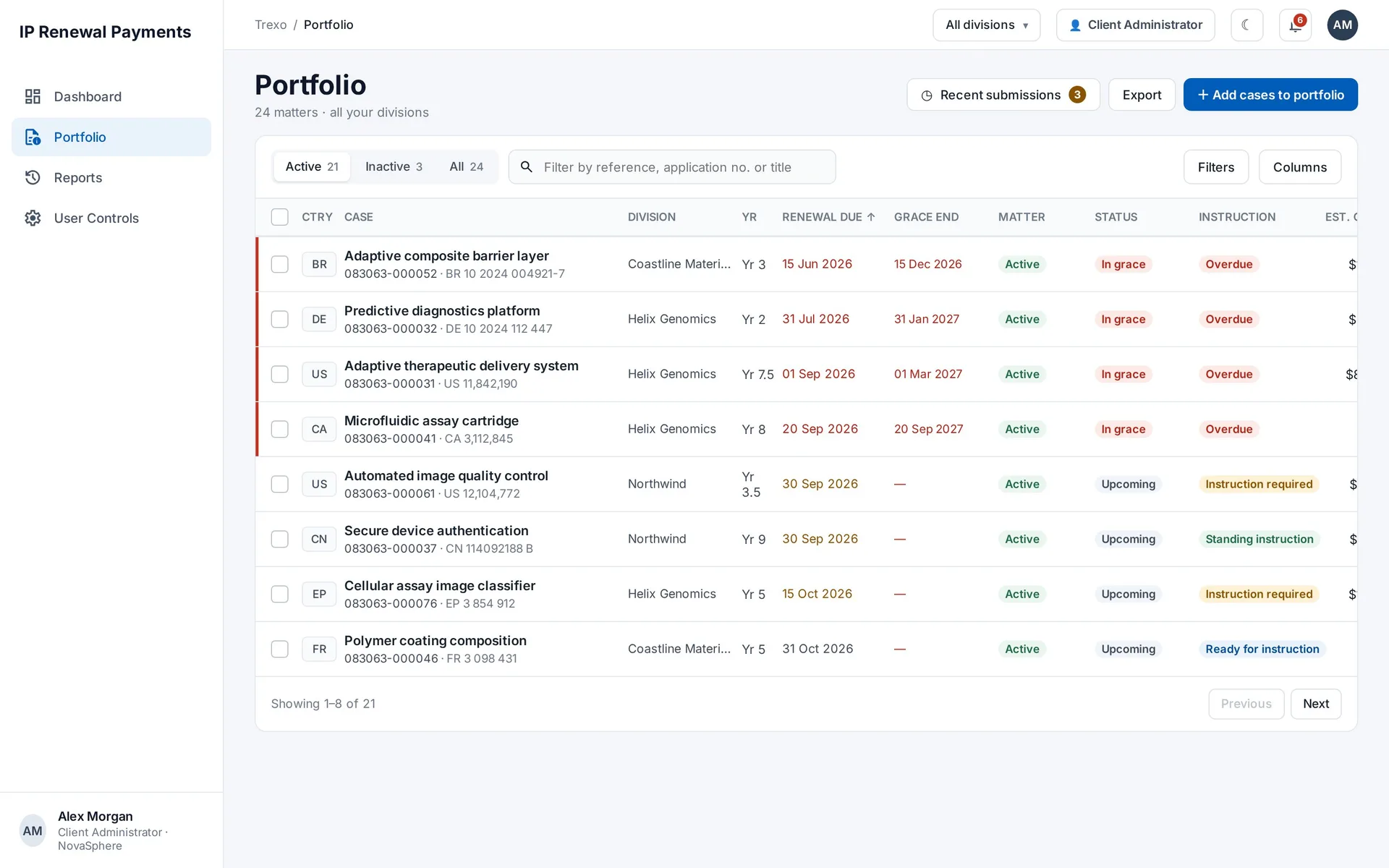 The portfolio view: every case with its renewal date, grace end, status and instruction