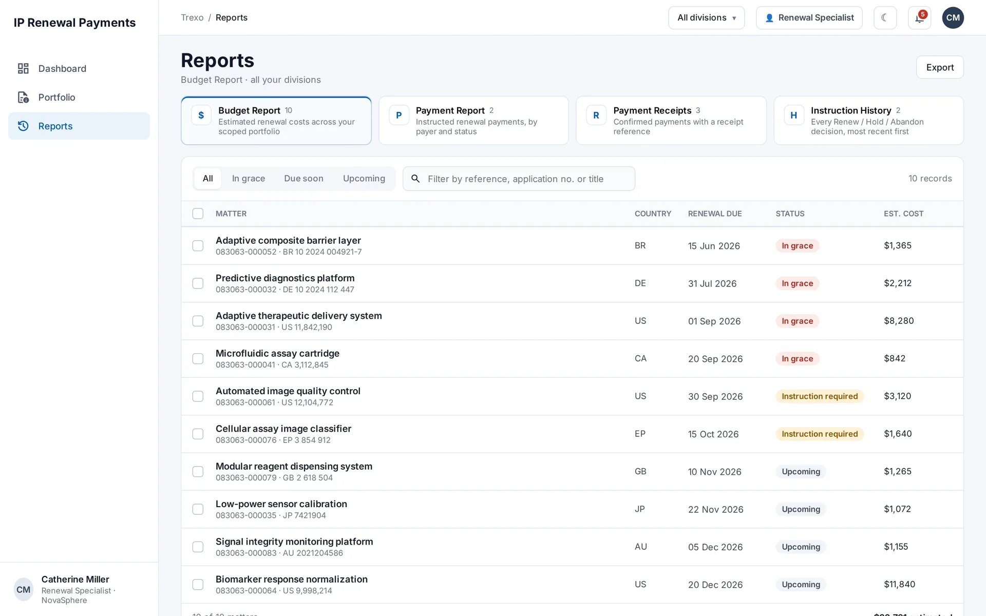 Reports: budget, payments, receipts and instruction history across the portfolio