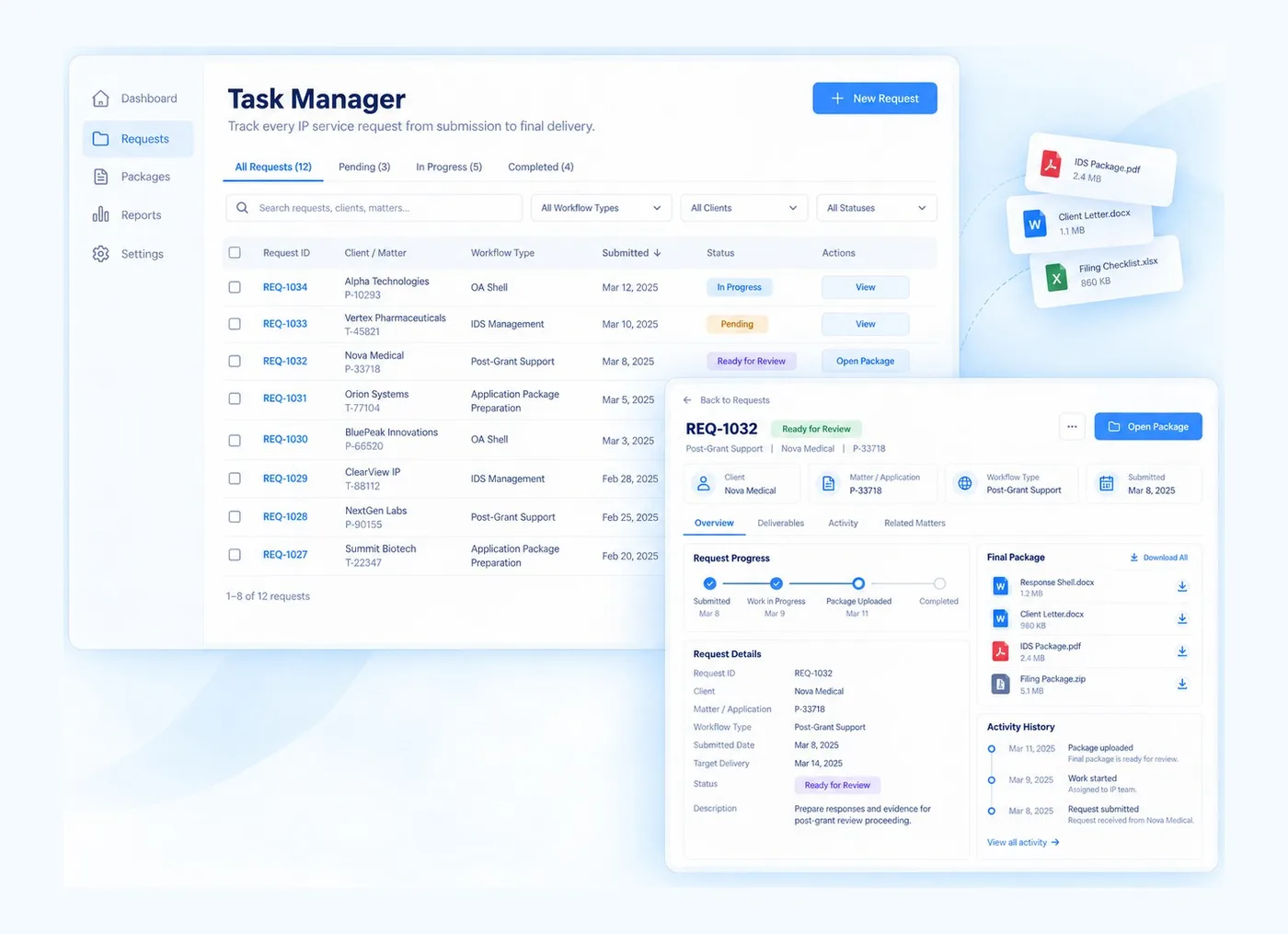 Task Manager's request list beside one request's progress, final package and activity history